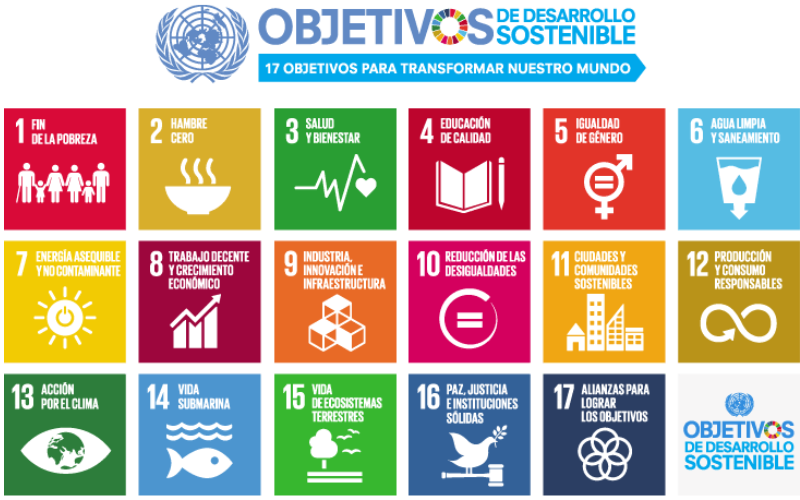 ODS Objetivos del Desarrollo Sostenible